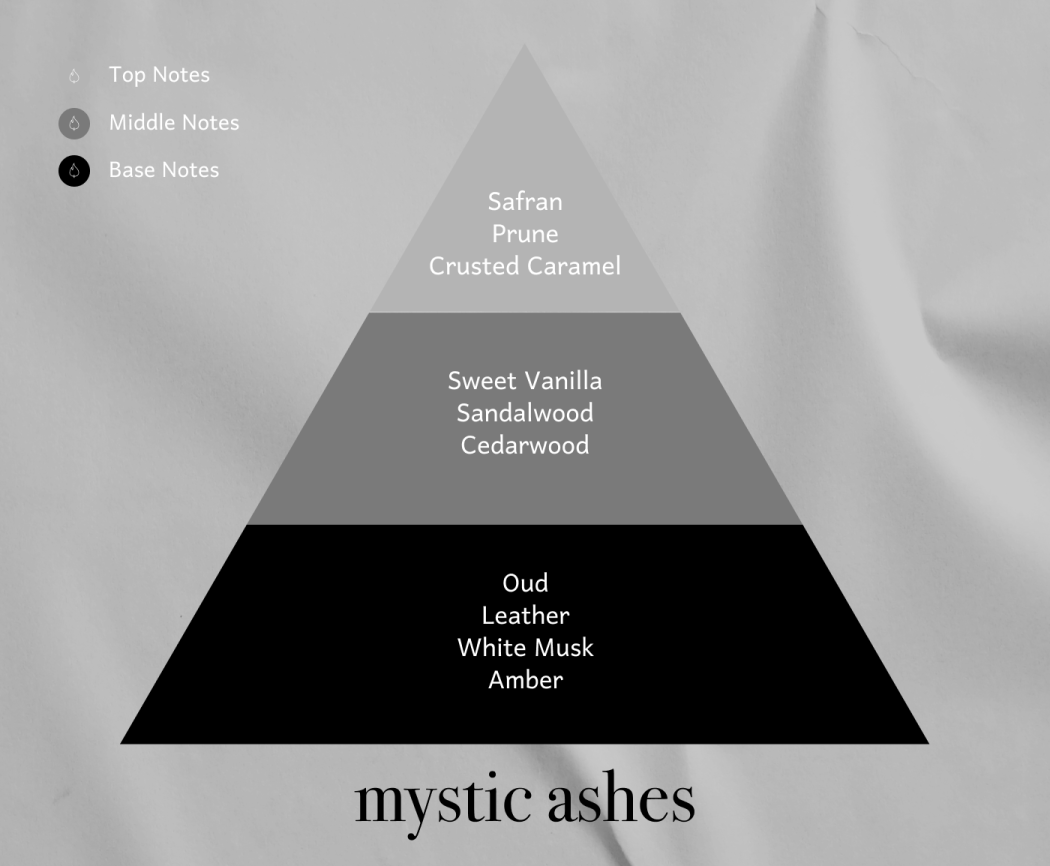 Mystic Ashes - Pyramid